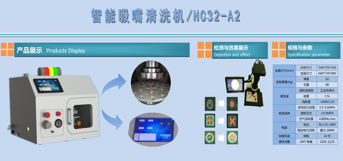 你知道什么是吸嘴清洗机吗？(图1)