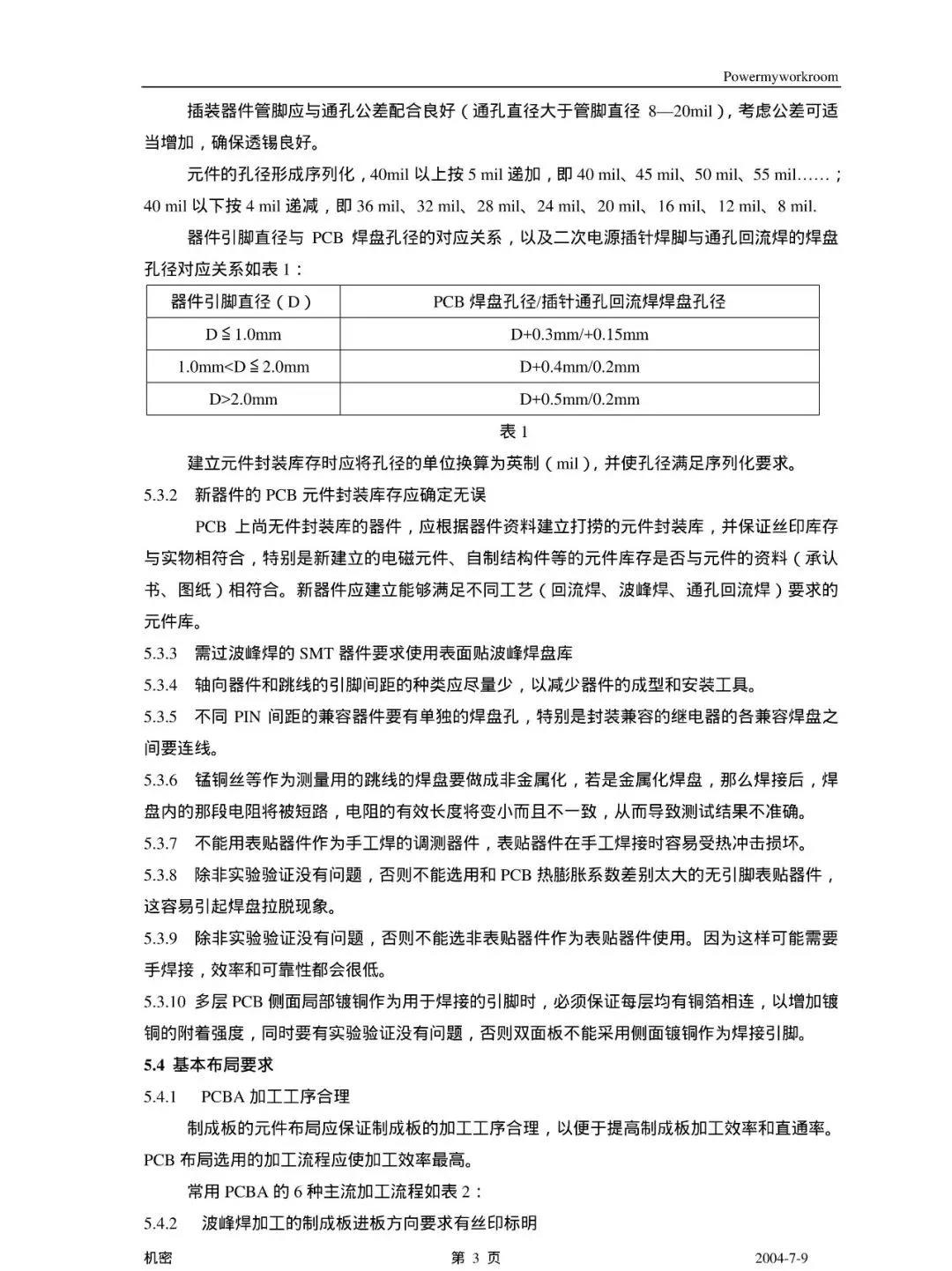 PCB 工艺设计规范(图3)