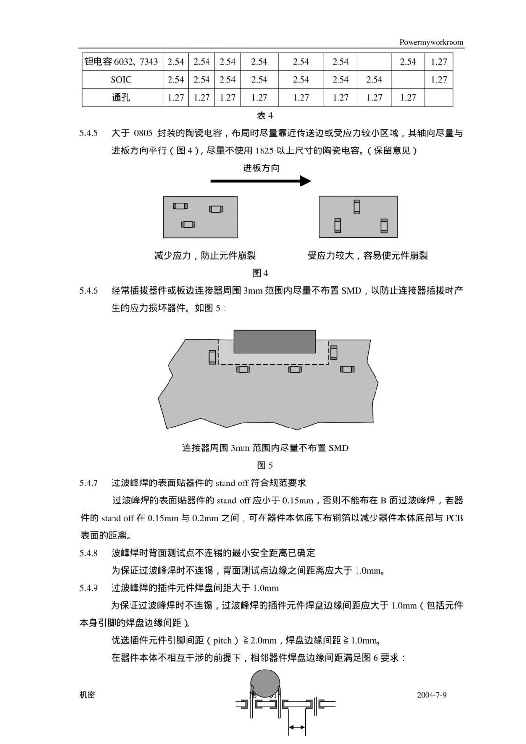 PCB 工艺设计规范(图6)