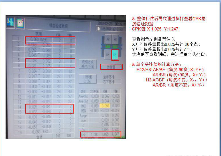 松下CM602贴片机CPK示教及计算方法教程（你值得拥有）(图6)