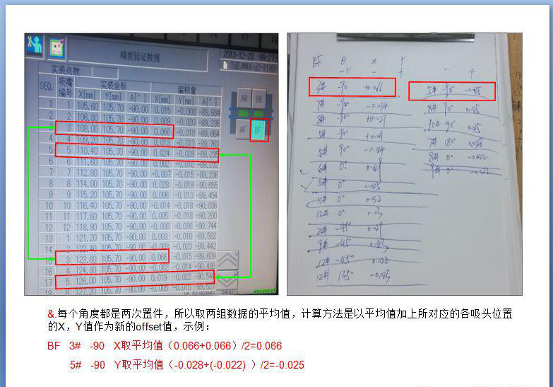 松下CM602贴片机CPK示教及计算方法教程（你值得拥有）(图7)