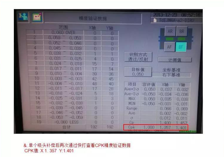 松下CM602贴片机CPK示教及计算方法教程（你值得拥有）(图10)