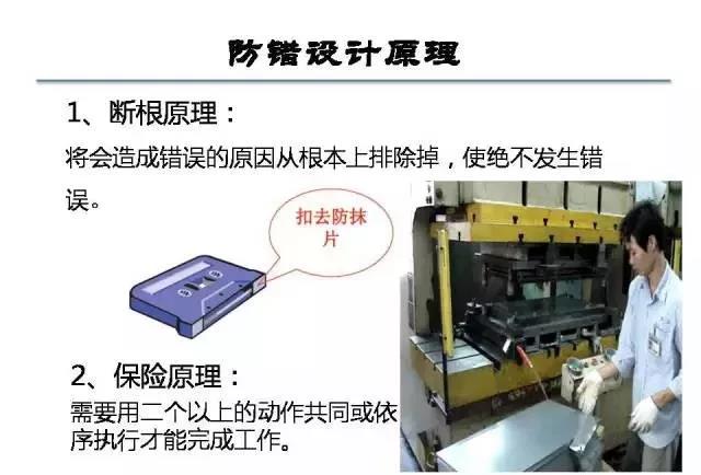 鑫创鑫：告诉你什么是防错（防呆）？(图11)