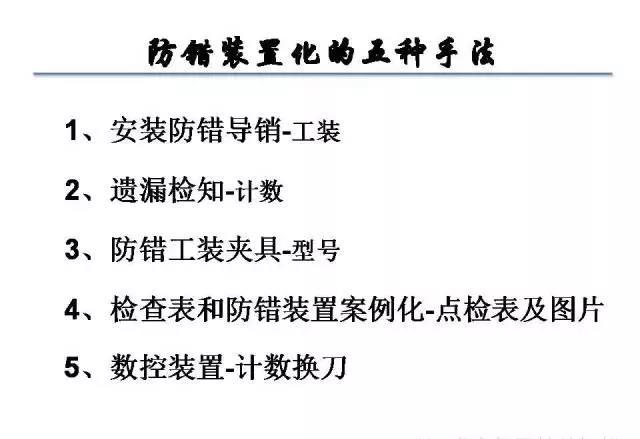 鑫创鑫：告诉你什么是防错（防呆）？(图21)