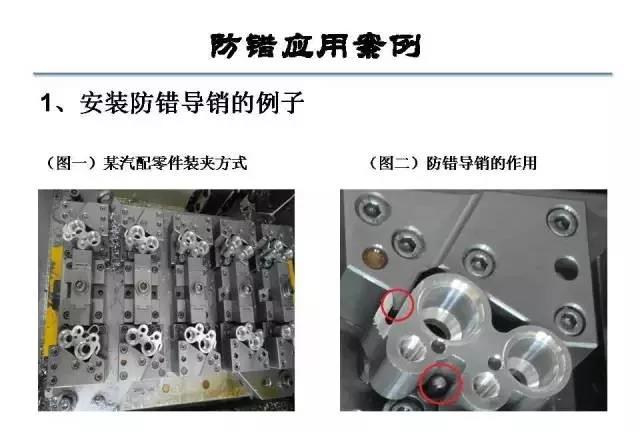 鑫创鑫：告诉你什么是防错（防呆）？(图23)